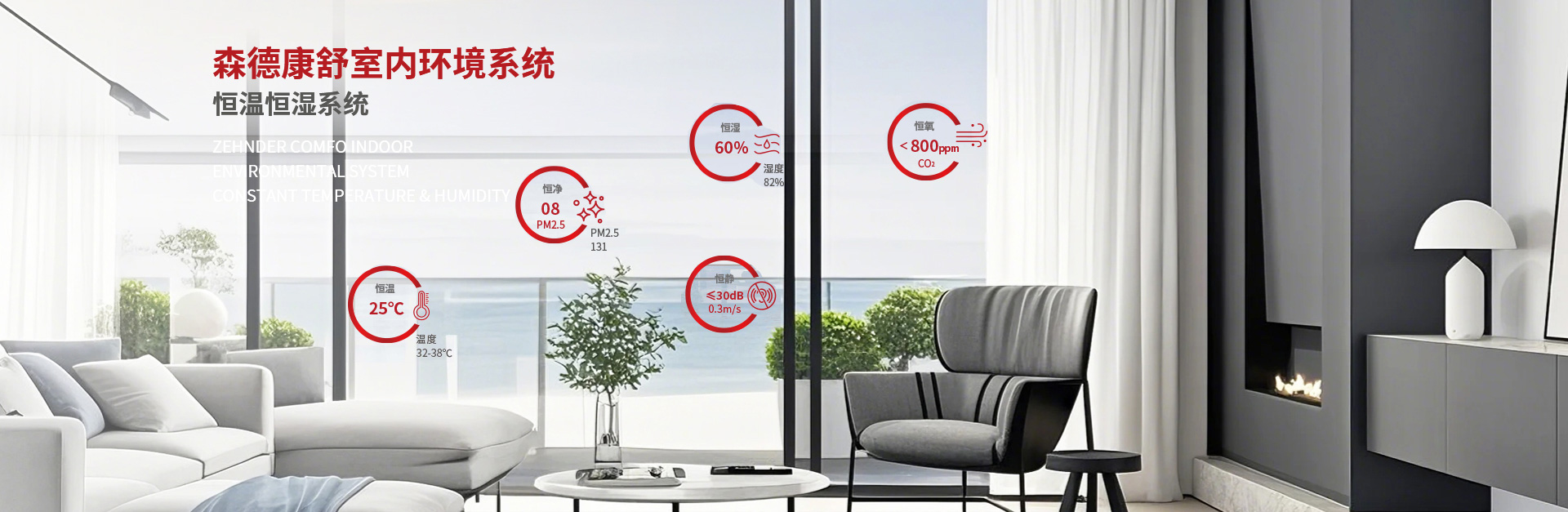 成都五恒系統(tǒng),成都兩聯(lián)供系統(tǒng),成都科美瑞舒適智家科技有限公司